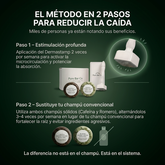 PACK ANTICAÍDA ESENCIAL